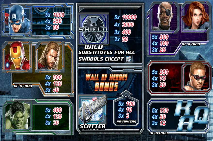 best paying casino online best paying casino online